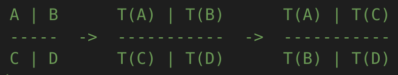 ../_images/trans_8_8.png